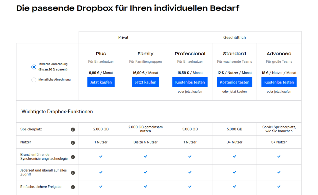 Dropbox Preise 28.07.22