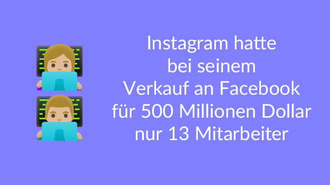 Instagram Verkauf an Facebook